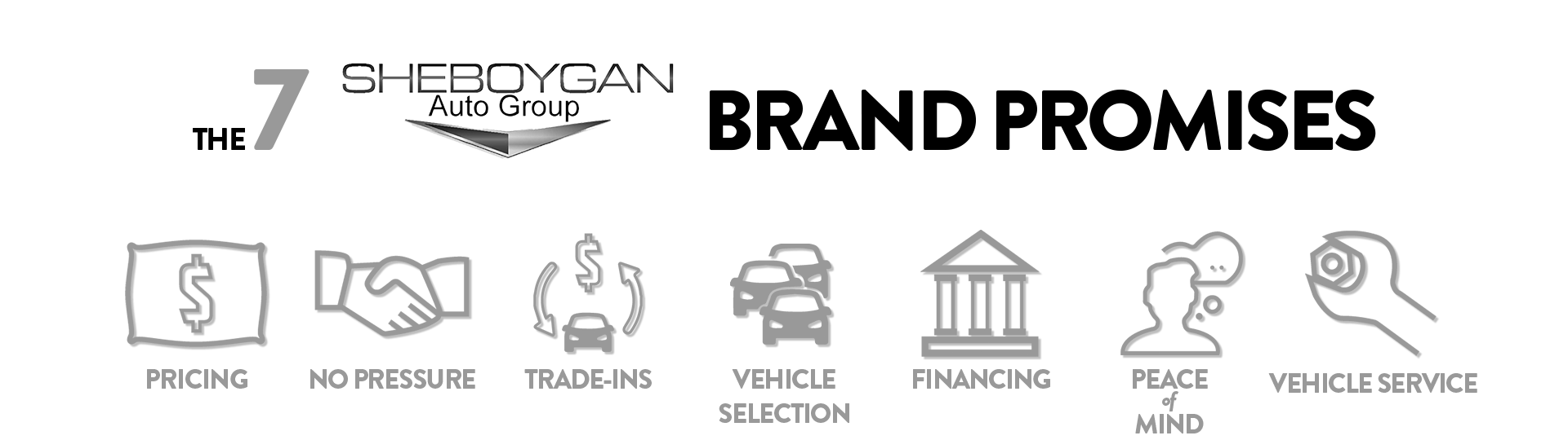 The 7 Sheboygan Auto Group Brand Promises: pricing, no pressure, trade-ins, vehicle selection, financing, peace of mind, vehicle service.