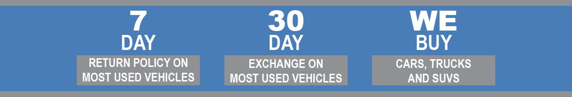 7 Day, 30 Day, We Buy