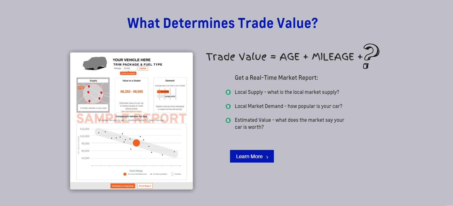 what determines trade value Sheboygan Auto Group in Sheboygan WI